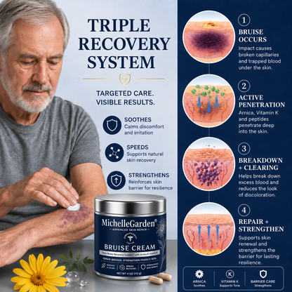 Bruise Repair & Skin Strengthening Cream