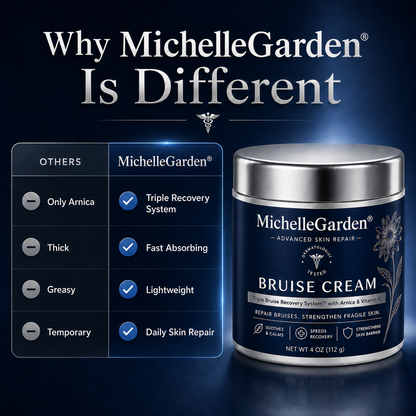 Bruise Repair & Skin Strengthening Cream